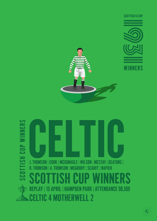 Ganadores de la Copa de Escocia Celtic 1931 Póster