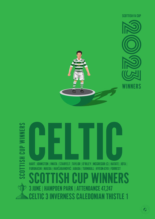 Celtic 2023 Scottish Cup Winners Poster