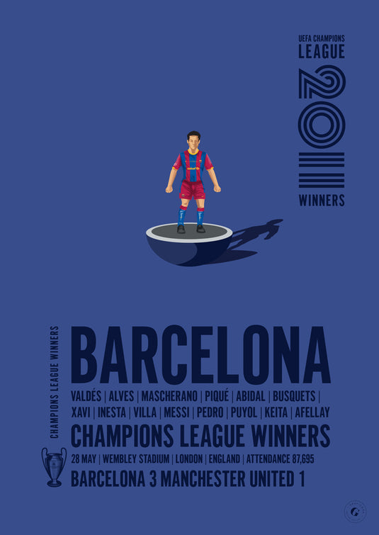 Affiche des vainqueurs de l'UEFA Champions League de Barcelone 2011