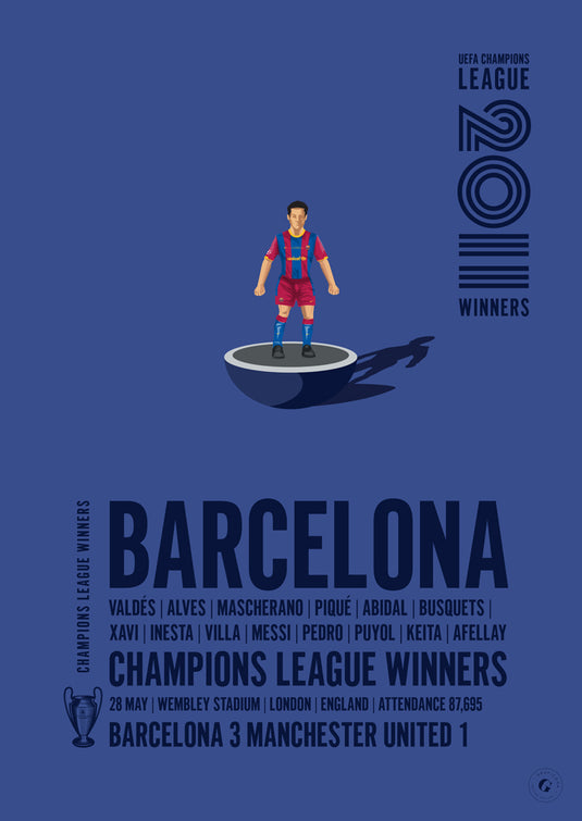 Barcelona 2011 UEFA Champions League Winners Poster