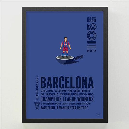 Affiche des vainqueurs de l'UEFA Champions League de Barcelone 2011