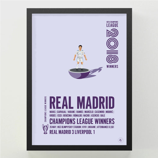 Affiche des vainqueurs de l'UEFA Champions League du Real Madrid 2018