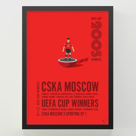 Affiche des vainqueurs de la Coupe UEFA 2005 du CSKA Moscou