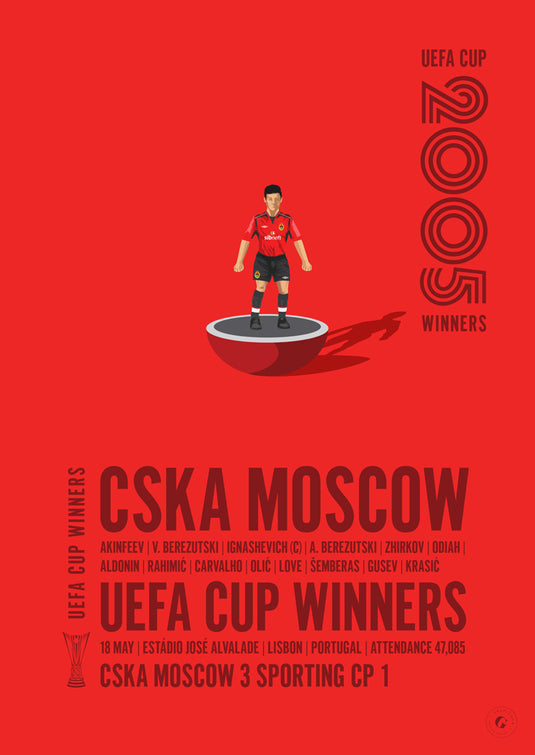 Affiche des vainqueurs de la Coupe UEFA 2005 du CSKA Moscou