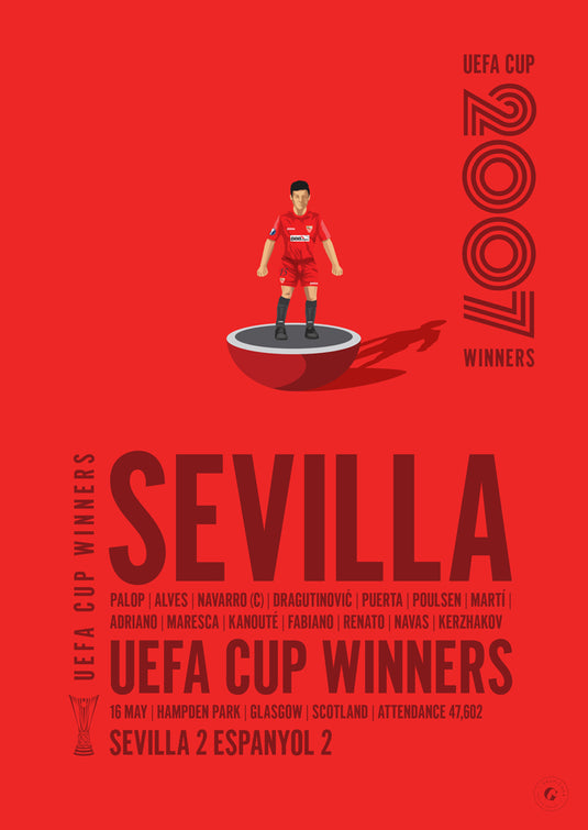 Sevilla 2007 UEFA Cup Winners Poster