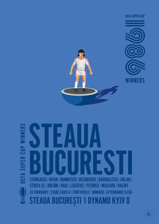 Steaua Bucuresti 1986 UEFA Super Cup Winners Poster