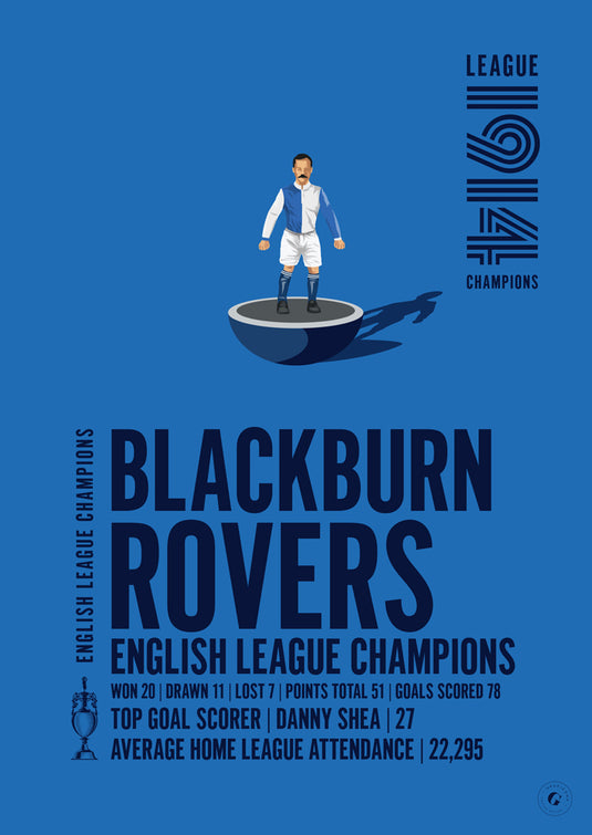 Blackburn Rovers 1914 English League Champions Poster