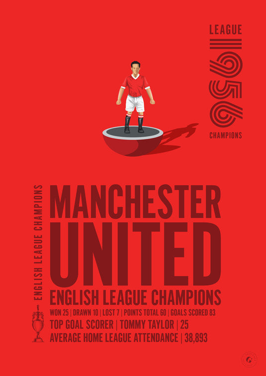 Manchester United 1956 English League Champions Poster