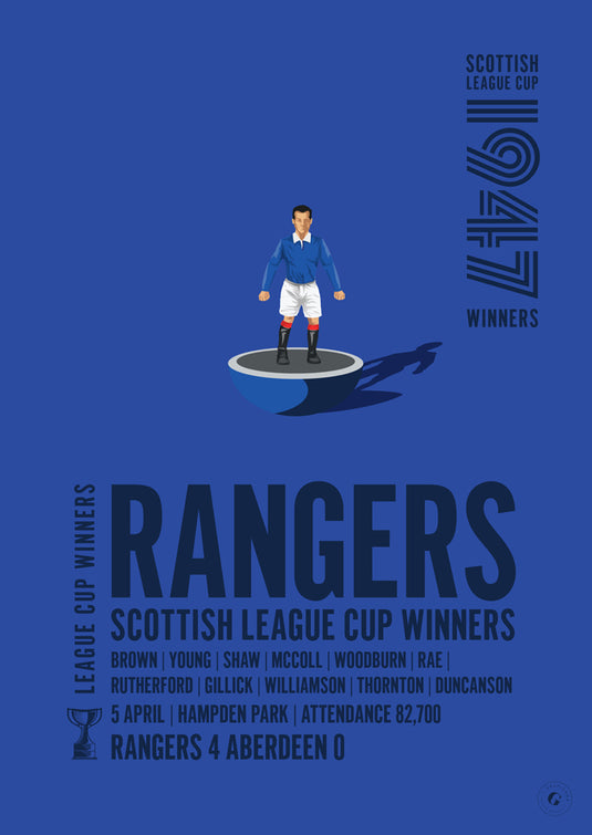 Rangers 1947 Scottish League Cup Winners Poster