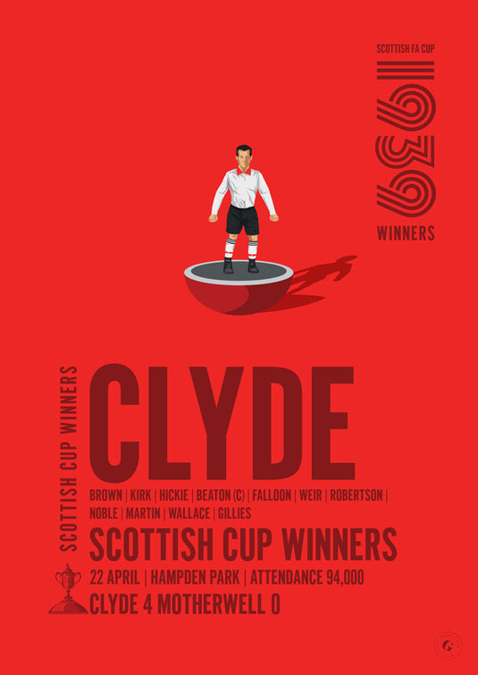 Ganadores de la Copa de Escocia Clyde 1939 Póster