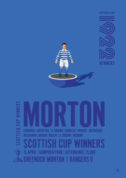 Morton 1922 Scottish Cup Winners Poster