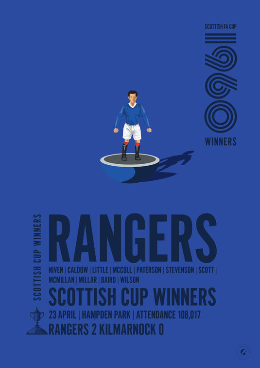 Rangers 1960 Scottish Cup Winners Poster