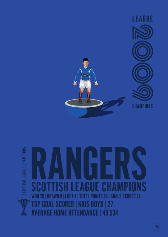 Champions de la Ligue écossaise des Rangers 2009 Poster