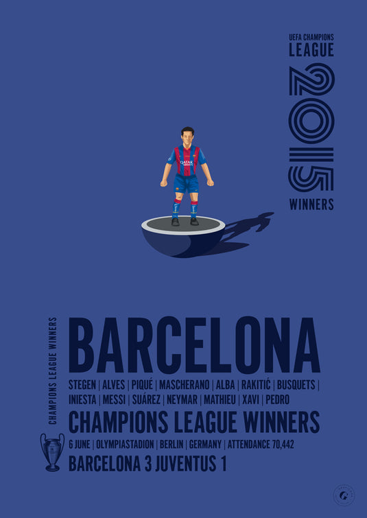 Barcelona 2015 UEFA Champions League Winners Poster