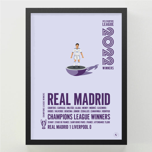 Real Madrid 2022 UEFA Champions League Winners Poster