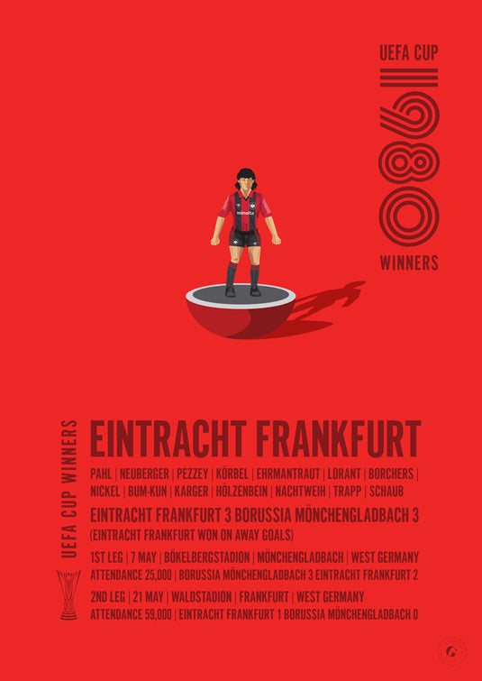 Eintracht Francfort 1980 Vainqueurs de la Coupe UEFA Poster