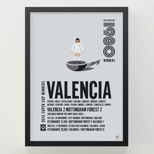 Valencia 1980 UEFA Super Cup Winners Poster