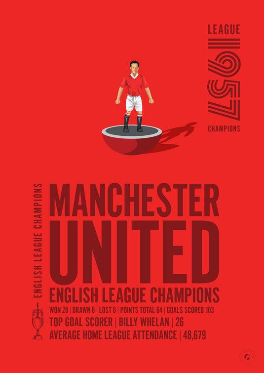 Manchester United 1957 English League Champions Poster