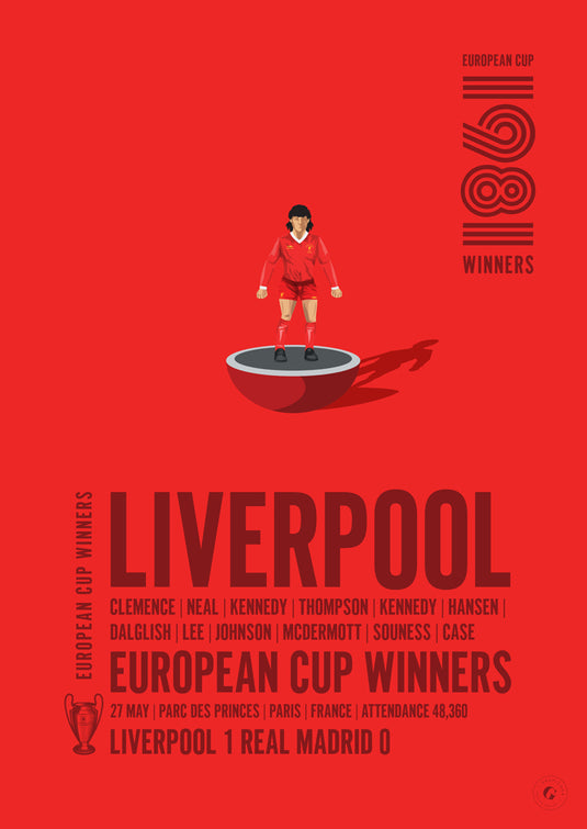 Liverpool 1981 Vainqueurs de la Coupe d'Europe Poster