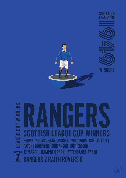 Rangers 1949 Scottish League Cup Winners Poster