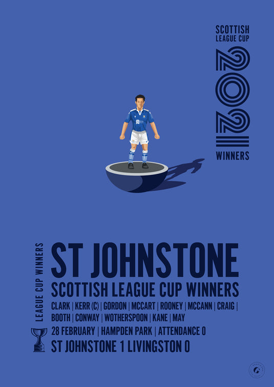 St Johnstone 2021 Scottish League Cup Winners Poster