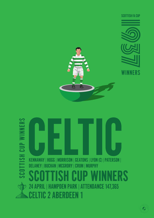 Celtic 1937 Scottish Cup Winners Poster