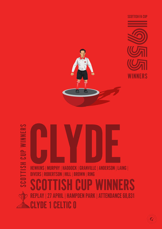 Ganadores de la Copa de Escocia Clyde 1955 Póster