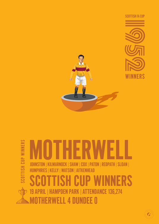 Motherwell 1952 Scottish Cup Winners Poster