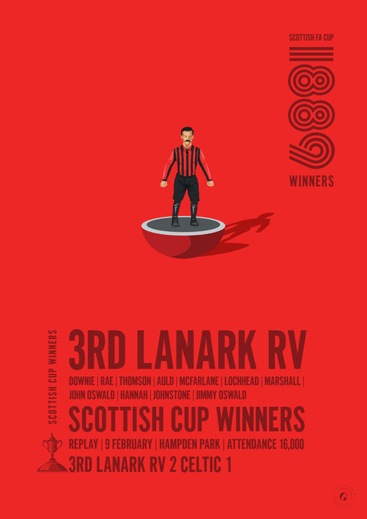 Third Lanark 1889 Scottish Cup Winners Poster