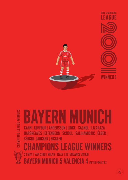 Bayern Munich 2001 UEFA Champions League Winners Poster