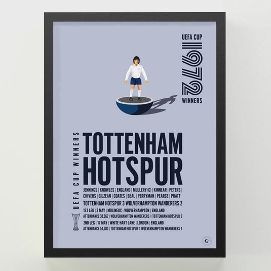 Tottenham Hotspur UEFA Cup Winners 1972 Print