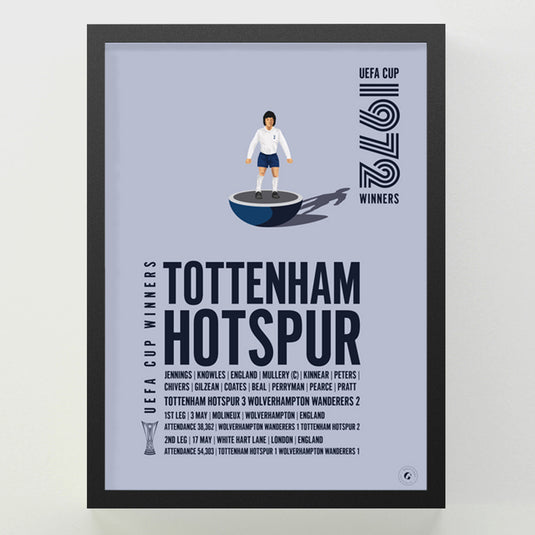 Tottenham Hotspur, vainqueur de la Coupe UEFA 1972 Poster