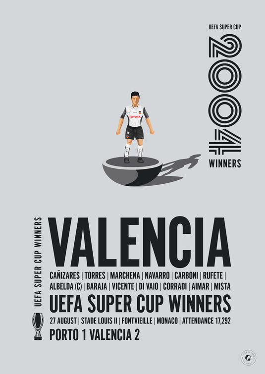 Valencia UEFA Super Cup Winners 2004 Print