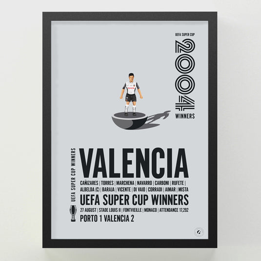 Valencia 2004 UEFA Super Cup Winners Poster