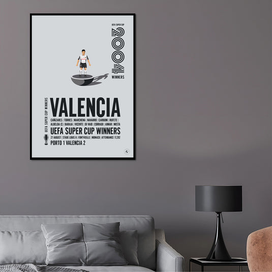 Valencia 2004 UEFA Super Cup Winners Poster