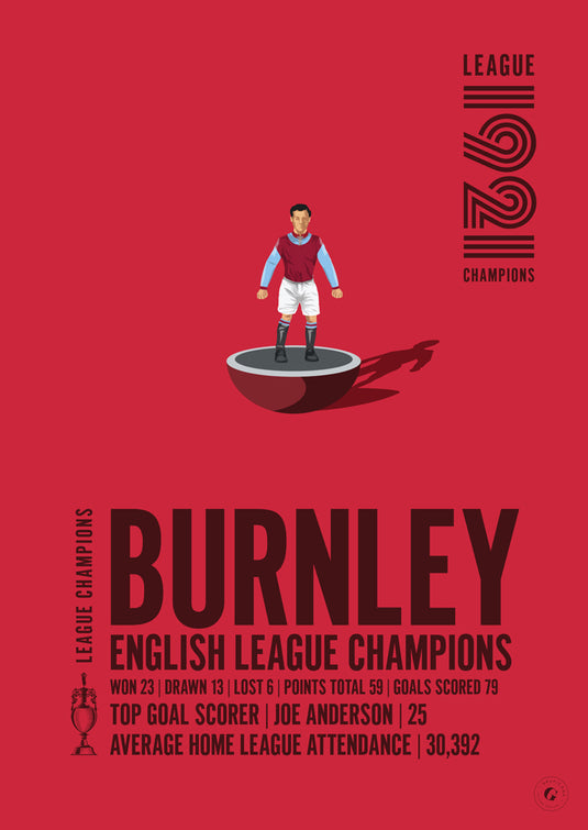 Burnley 1921 English League Champions Poster