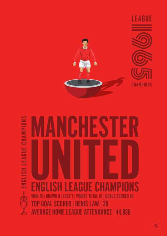 Manchester United 1965 English League Champions Poster