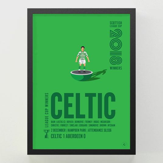 Celtic 2018 Scottish League Cup Winners Poster