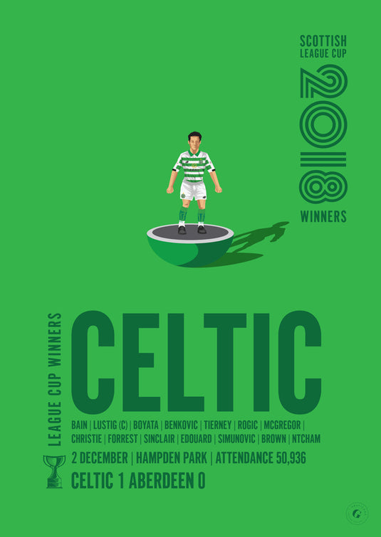 Celtic 2018 Scottish League Cup Winners Poster