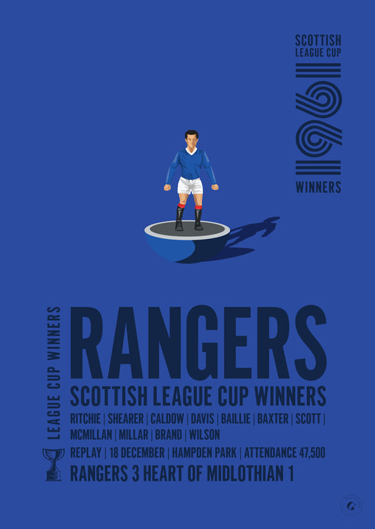 Rangers 1961 Scottish League Cup Winners Poster