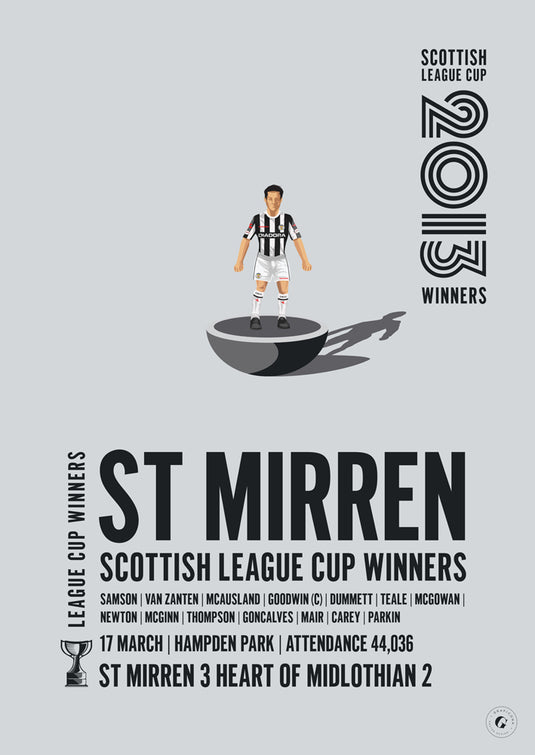 St Mirren 2013 Scottish League Cup Winners Poster