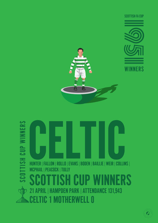 Ganadores de la Copa de Escocia Celtic 1951 Póster