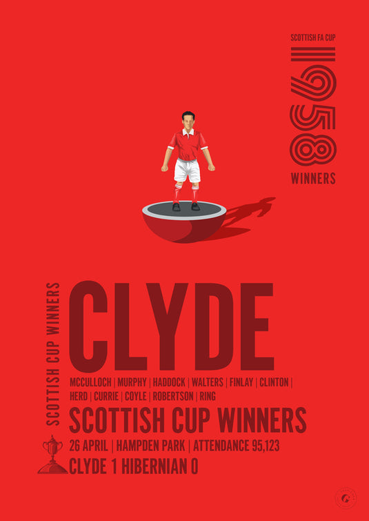 Ganadores de la Copa de Escocia Clyde 1958 Póster