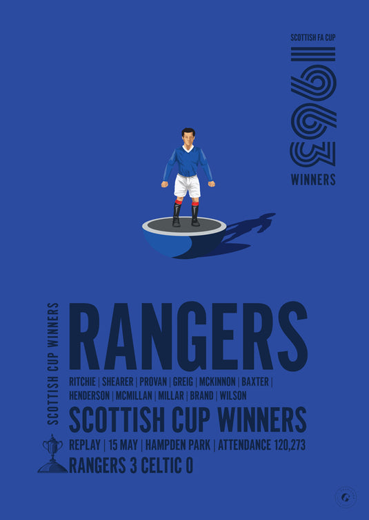 Rangers 1963 Scottish Cup Winners Poster