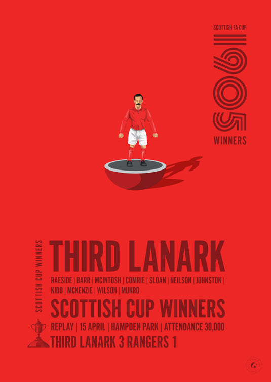 Third Lanark 1905 Scottish Cup Winners Poster