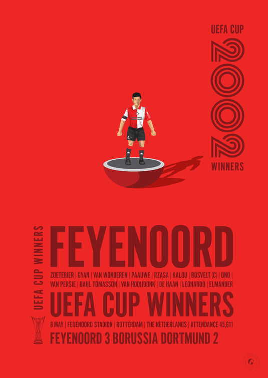 Feyenoord 2002 UEFA Cup Winners Poster