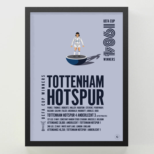 Tottenham Hotspur 1984 UEFA Cup Winners Poster