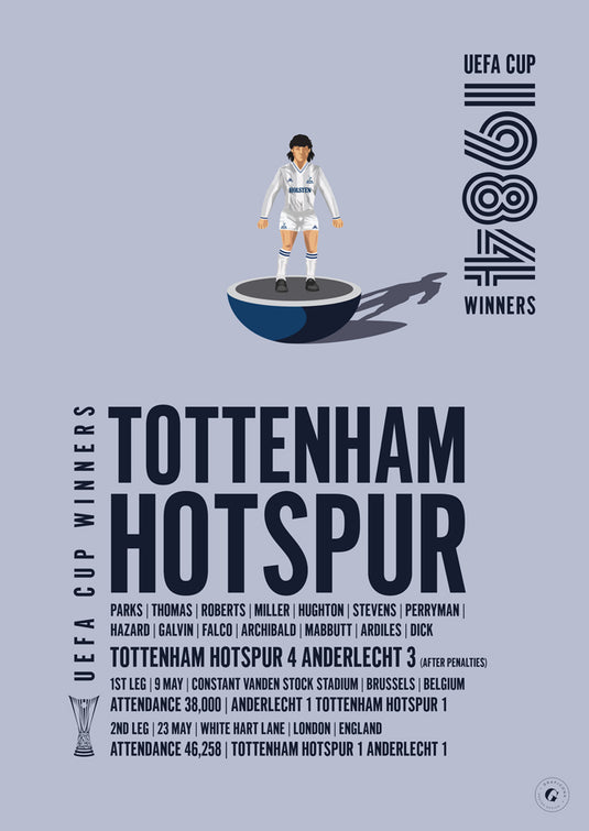 Tottenham Hotspur, vainqueur de la Coupe UEFA 1984 Poster