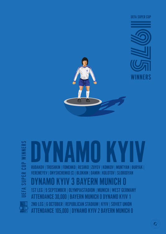 Dynamo Kyiv 1975 Vainqueurs de la Super Coupe de l'UEFA Poster