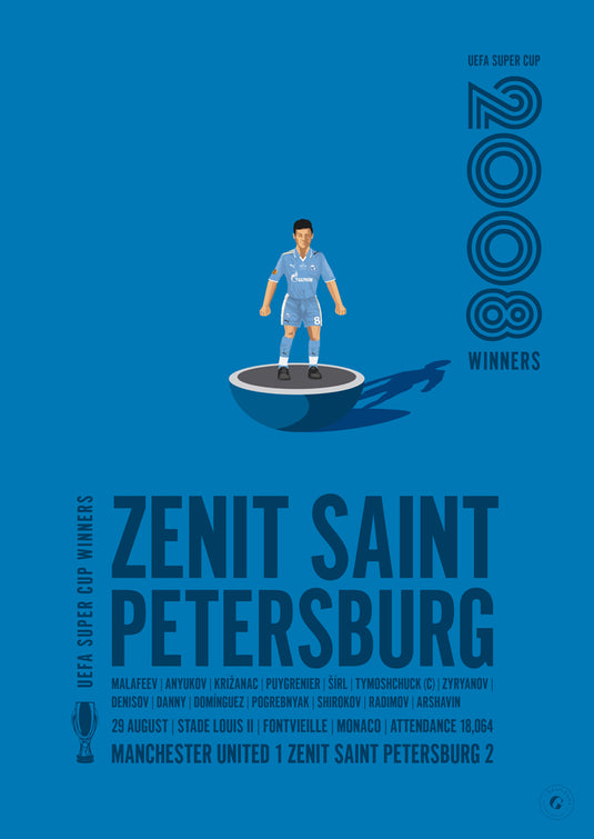 Zenit Saint Petersburg 2008 UEFA Super Cup Winners Poster